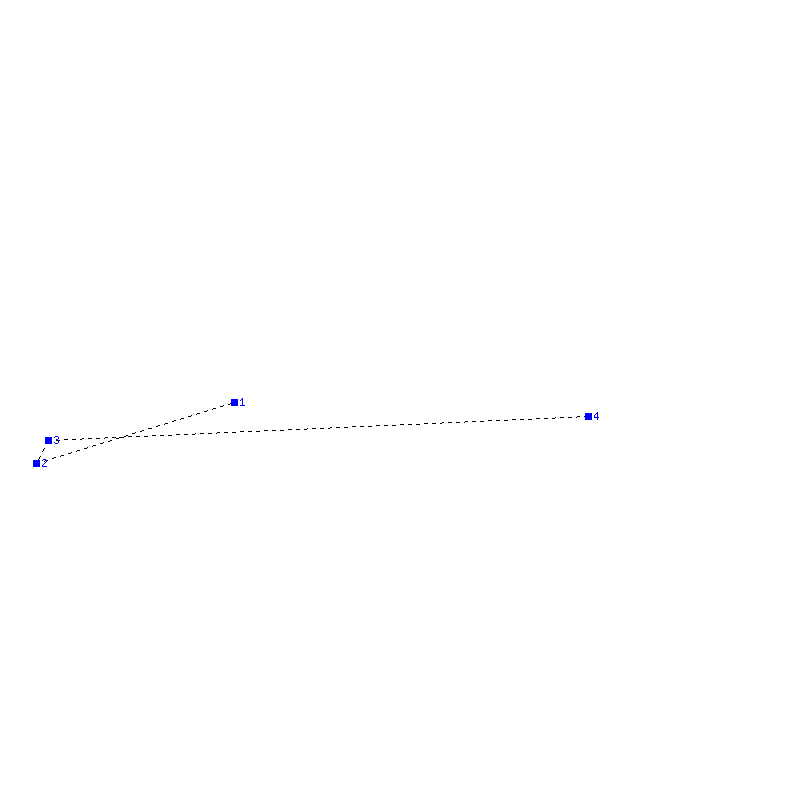 Flugauswertung